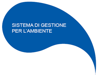 Titolo: sistema di gestione per L'ambiente